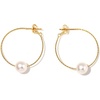 image:imageNONNYL Gifts for Wife Jewelry  Pearl Jewelry Earrings for Women Birthday Jewelry for Girlfriend Valentines Day for Wife Mothers Day for Mom Grandma NO3488