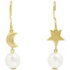 image:imageNONNYL Gifts for Wife Jewelry  Pearl Jewelry Earrings for Women Birthday Jewelry for Girlfriend Valentines Day for Wife Mothers Day for Mom Grandma N6057