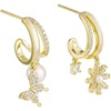 image:imageNONNYL Gifts for Wife Jewelry  Pearl Jewelry Earrings for Women Birthday Jewelry for Girlfriend Valentines Day for Wife Mothers Day for Mom Grandma NO3449