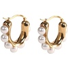 image:imageNONNYL Gifts for Wife Jewelry  Pearl Jewelry Earrings for Women Birthday Jewelry for Girlfriend Valentines Day for Wife Mothers Day for Mom Grandma NO3476