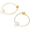 image:imageNONNYL Gifts for Wife Jewelry  Pearl Jewelry Earrings for Women Birthday Jewelry for Girlfriend Valentines Day for Wife Mothers Day for Mom Grandma NO3488