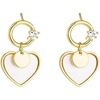 image:imageNONNYL Gifts for Wife Jewelry  Pearl Jewelry Earrings for Women Birthday Jewelry for Girlfriend Valentines Day for Wife Mothers Day for Mom Grandma N4721