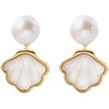 image:imageNONNYL Gifts for Wife Jewelry  Pearl Jewelry Earrings for Women Birthday Jewelry for Girlfriend Valentines Day for Wife Mothers Day for Mom Grandma N4715