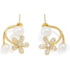 image:imageNONNYL Gifts for Wife Jewelry  Pearl Jewelry Earrings for Women Birthday Jewelry for Girlfriend Valentines Day for Wife Mothers Day for Mom Grandma N8820