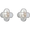 image:imageNONNYL Gifts for Wife Jewelry  Pearl Jewelry Earrings for Women Birthday Jewelry for Girlfriend Valentines Day for Wife Mothers Day for Mom Grandma N9340