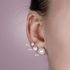 image:imageNONNYL 18K Gold Pearl Earrings  Mothers Day Anniversary Birthday Christmas Valentines Jewelry Gifts for Mom Wife Women HerStud