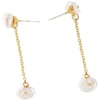 image:imageNONNYL Gifts for Wife Jewelry  Pearl Jewelry Earrings for Women Birthday Jewelry for Girlfriend Valentines Day for Wife Mothers Day for Mom Grandma N8338