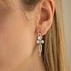 image:imagePearl earringsGifts for Women WifeGift for Wife Wedding Birthday Anniversary JewelryMom Girlfriend Her Mothers Day Gifts for Mom Women Valentines Day Christmas Day Gifts NO037