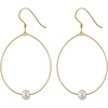 image:imagePearl earringsGifts for Women WifeGift for Wife Wedding Birthday Anniversary JewelryMom Girlfriend Her Mothers Day Gifts for Mom Women Valentines Day Christmas Day Gifts NO018
