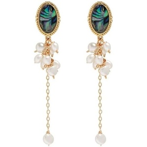 image:imageNONNYL Gifts for Wife Jewelry  Pearl Jewelry Earrings for Women Birthday Jewelry for Girlfriend Valentines Day for Wife Mothers Day for Mom Grandma N8337