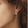 image:imageNonnyl Earrings for WomenSterling Silver Earring Stud for Women  Christmas Gifts for Wife Mom Girlfriend Anniversary Birthday Fine Jewelry NO1181