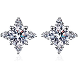 image:imageNonnyl Sterling Silver Earrings for Women  Moissanite Earring Stud for Women Fine Jewelry  Christmas Gifts for Wife Mom Girlfriend Anniversary Birthday